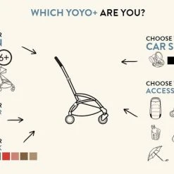 Babyzen YOYO Kørepose - Sort 8 Babyzen YOYO Kørepose - Sort -Ergobaby store unnamed file 269