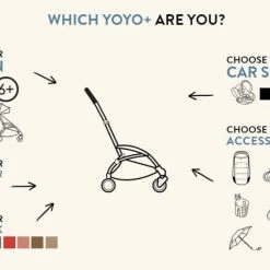 Babyzen YOYO+ 6+ Siddedel - Taupe 11 Babyzen YOYO+ 6+ Siddedel - Taupe -Ergobaby store unnamed file 807